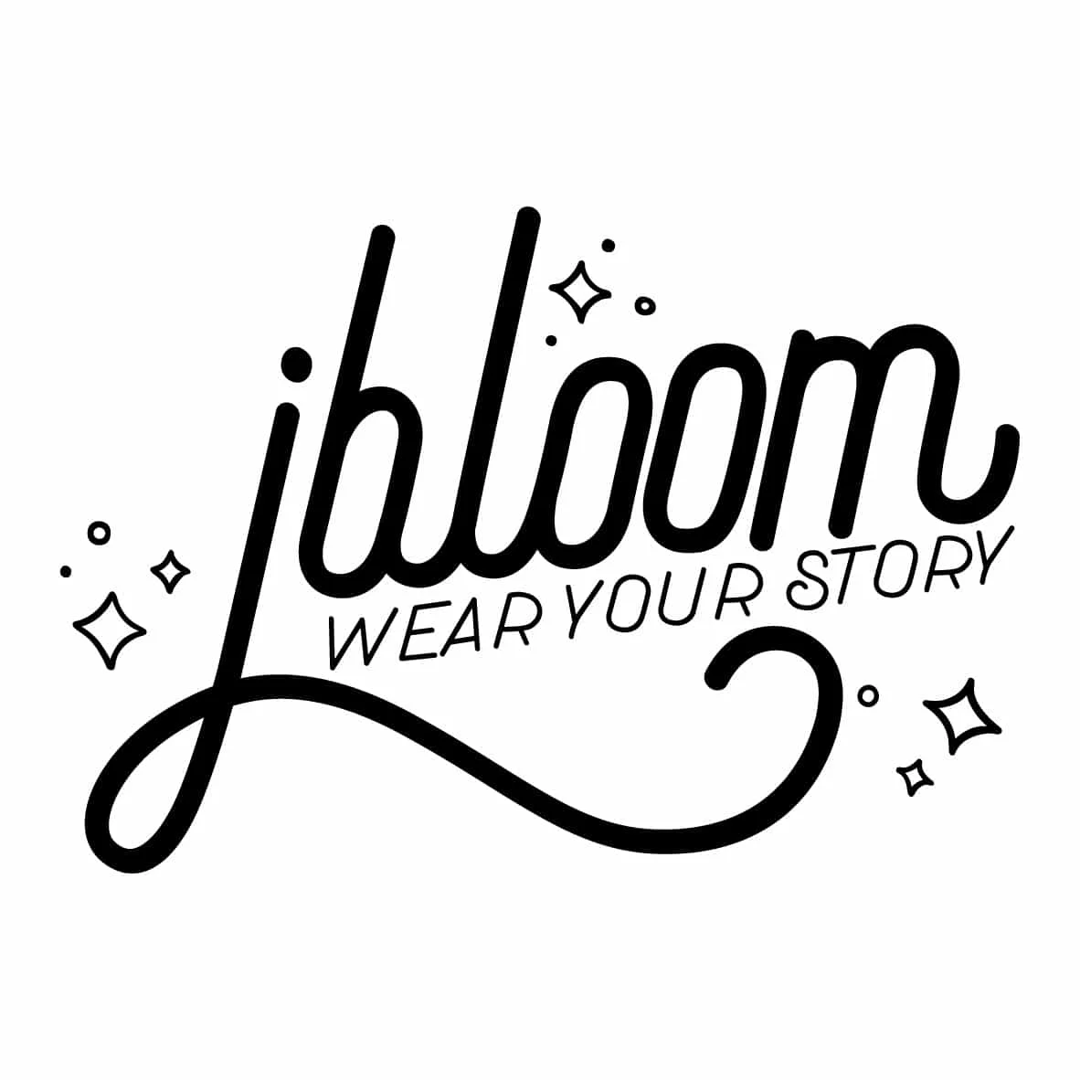 Jbloom and Permalinx by jbloom